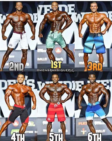 2018 Olympia Pro Results: Men & Women .